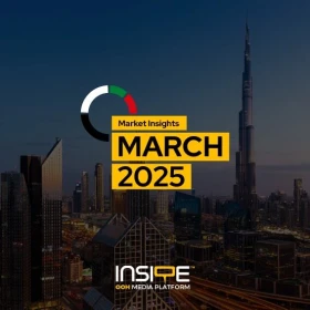 Fashion Wear Dominated March 2025 UAE’s Market Insights Followed by Automotive & Real Estate