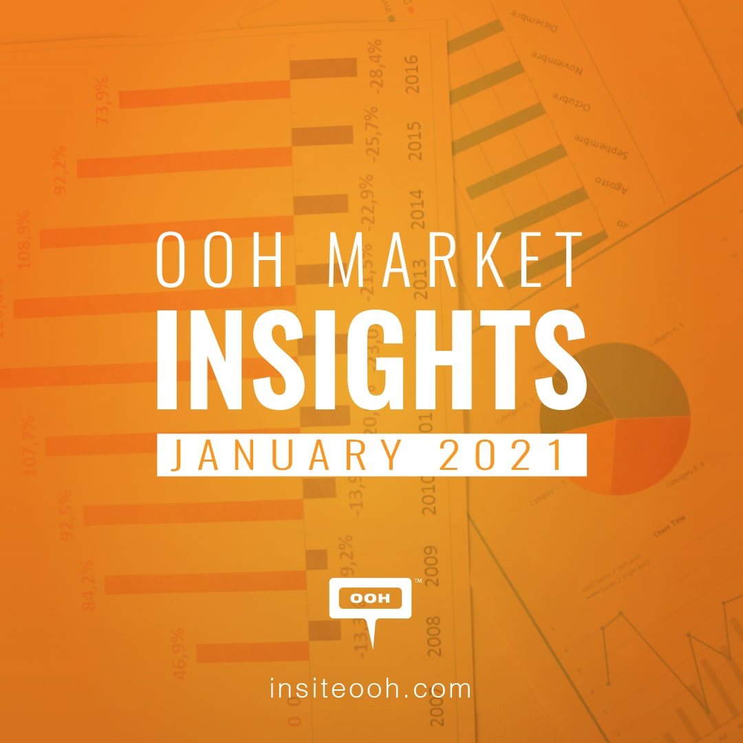 January’s Market Insights displays the regular decline of every beginning of the year