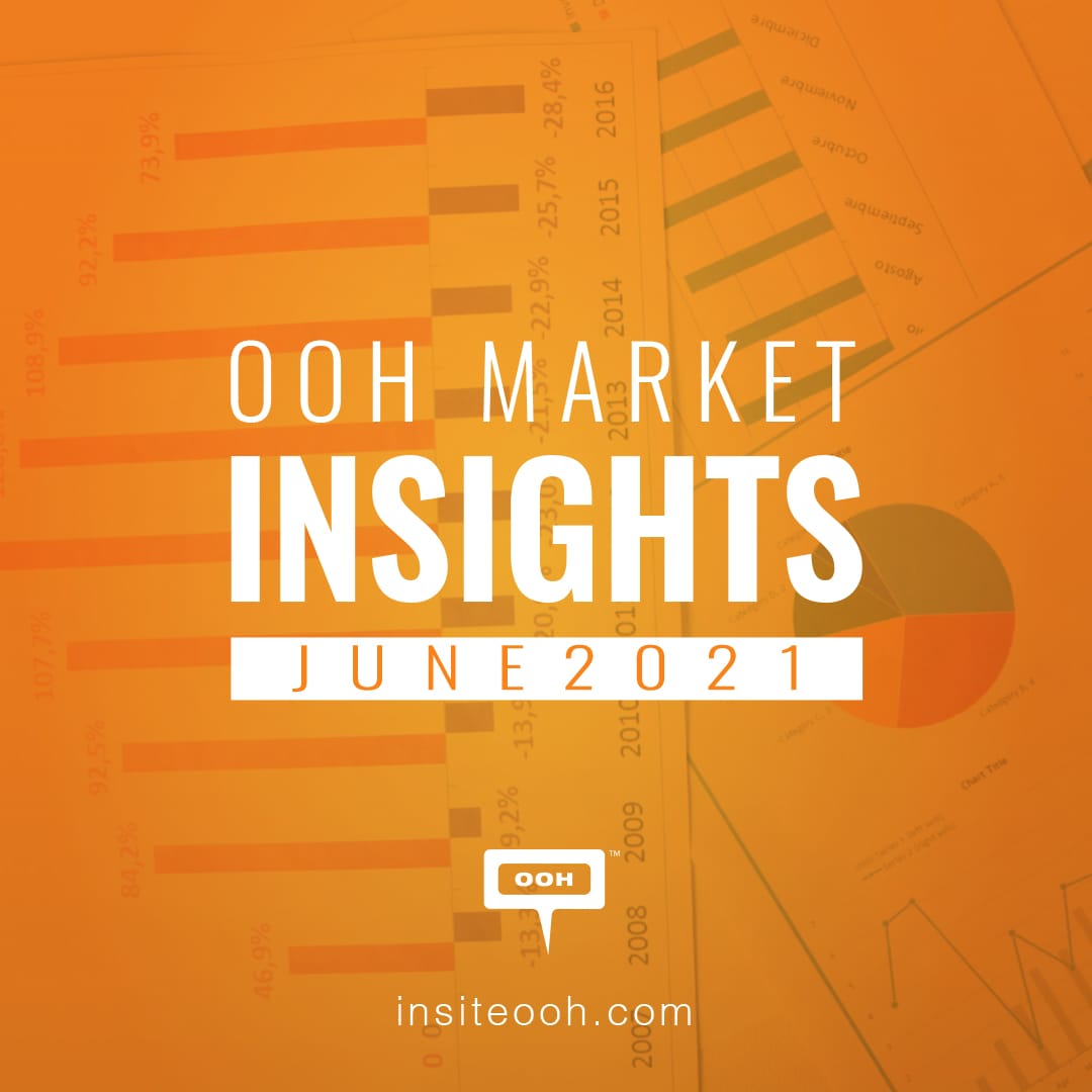 June’s OOH Market Insights Indicate A Remarkable Increase for the Real Estate & Automotive Marketshare