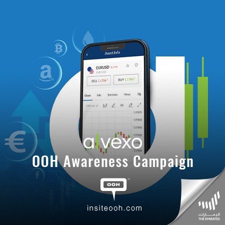 Alvexo Provides a Home for Every Market Ambition with Trading on Dubai’s Billboards