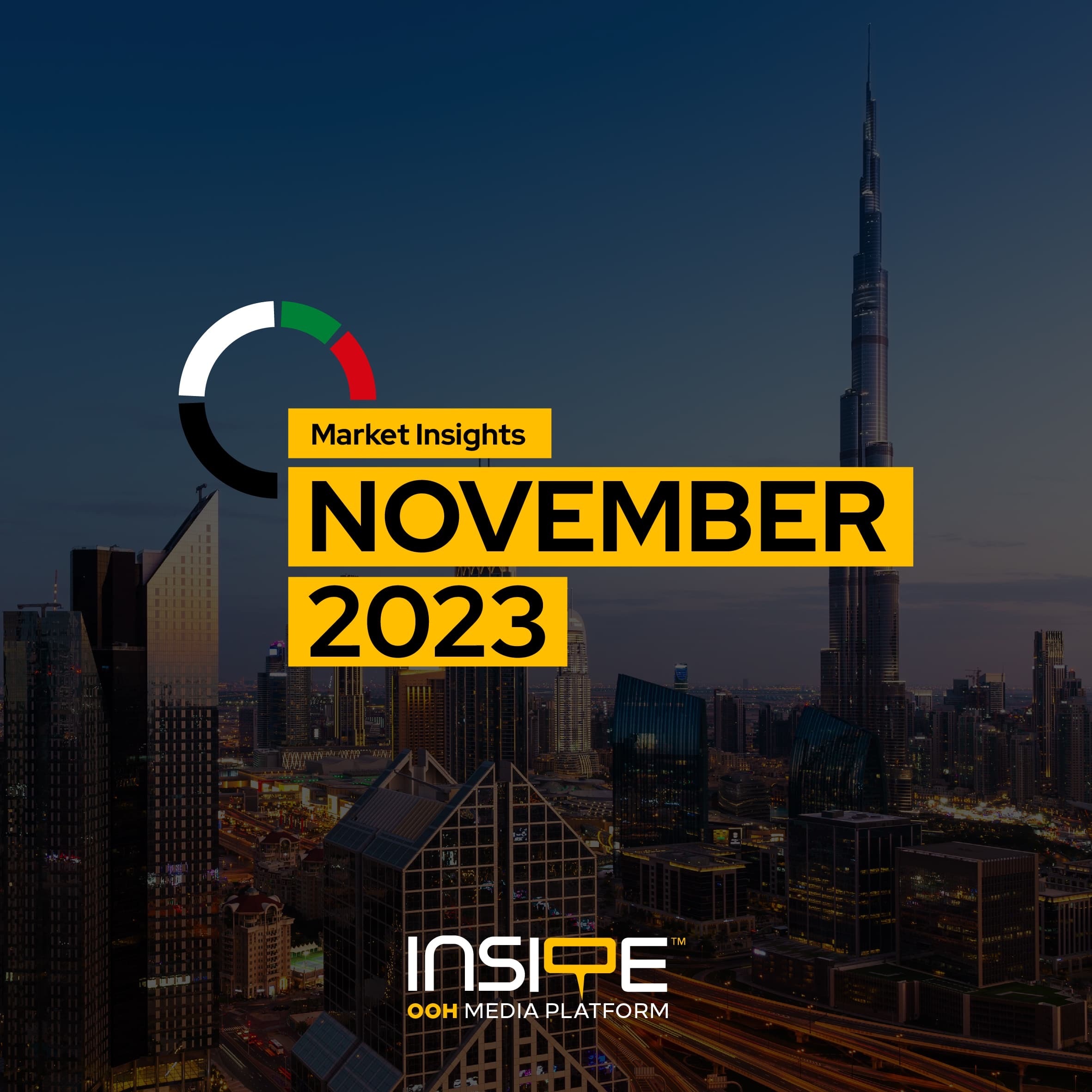 November 2023 UAE’s Market Insights, Another Win for Fashion Wear this Month, Followed by Jewelry, Automotive, and Events & Exhibitions